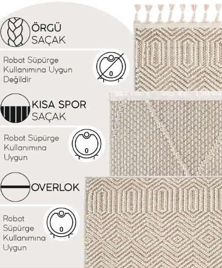 Eko Halı Soho SH 17 Beige Ivory Hav Toz Vermez Modern Bukle Makine Halısı Yolluk Bej Mutfak Halısı