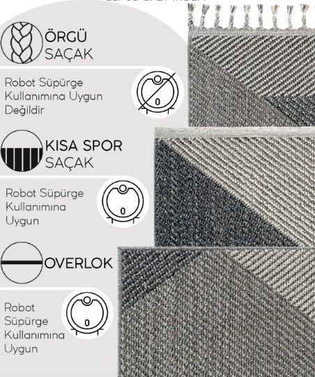 Eko Halı Soho SH 08 Grey Multy Hav Toz Vermez Modern Bukle Makine Halısı Yolluk Gri Mutfak Halısı