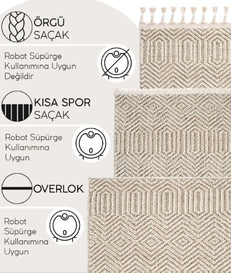Eko Halı Soho SH 01 Beige Hav Toz Vermez Modern Bukle Makine Halısı Yolluk Bej Mutfak Halısı