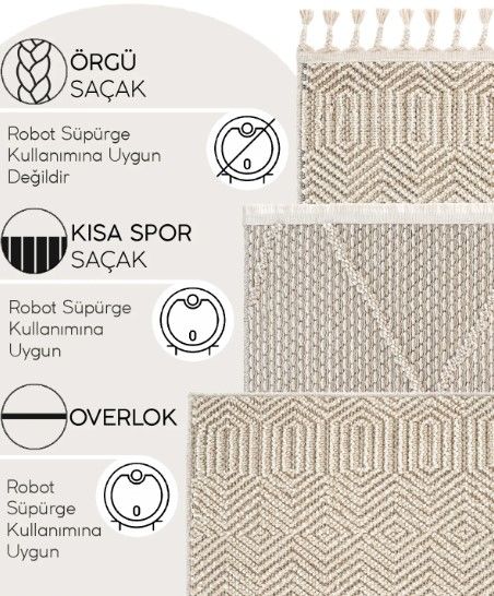 Eko Halı Soho SH 14 Beige Hav Toz Vermez Modern Bukle Makine Halısı Yolluk Bej Mutfak Halısı