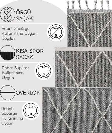 Eko Halı Soho SH 02 Grey Hav Toz Vermez Modern Bukle Makine Halısı Yolluk Gri Mutfak Halısı