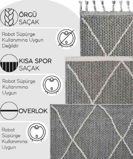 Eko Halı Soho SH 02 Grey Hav Toz Vermez Modern Bukle Makine Halısı Yolluk Gri Mutfak Halısı