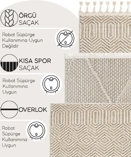 Eko Halı Soho SH 03 Beige Hav Toz Vermez Modern Bukle Makine Halısı Yolluk Krem Bej Mutfak Halısı