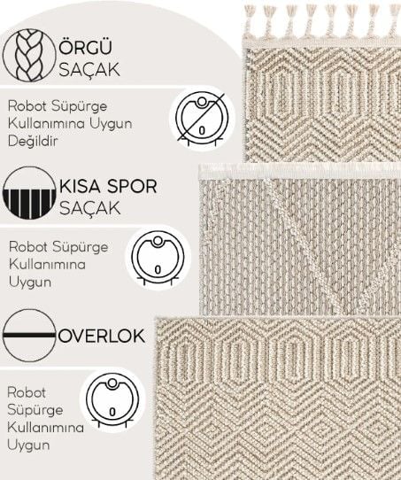 Eko Halı Soho SH 05 Beige Hav Toz Vermez Modern Bukle Makine Halısı Yolluk Krem Bej Mutfak Halısı