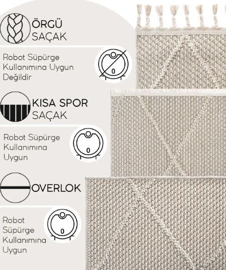 Eko Halı Soho SH 02 Beige Hav Toz Vermez Modern Bukle Makine Halısı Yolluk Bej Mutfak Halısı