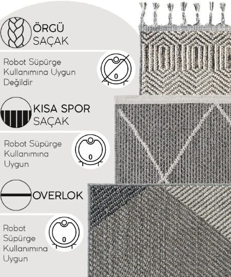 Eko Halı Soho SH 03 Grey Hav Toz Vermez Modern Bukle Makine Halısı Yolluk Gri Mutfak Halısı