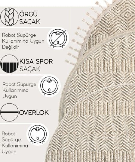 Eko Halı Soho SH 08 Beige Hav Toz Vermez Modern Bukle Makine Halısı Yuvarlak Yolluk Bej Mutfak Halısı